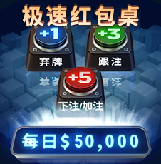 previous-leaderboard